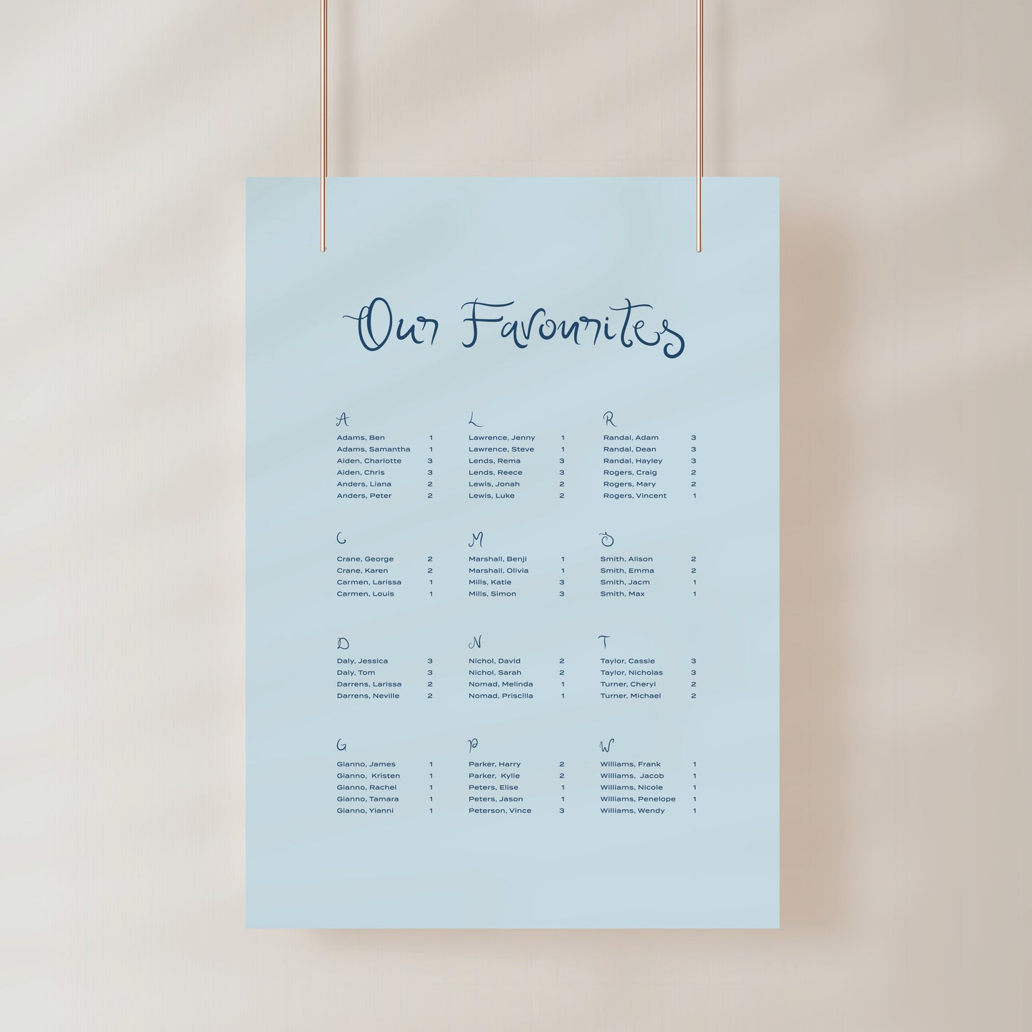 
                  
                    Amalfi Coast - Seating Chart
                  
                