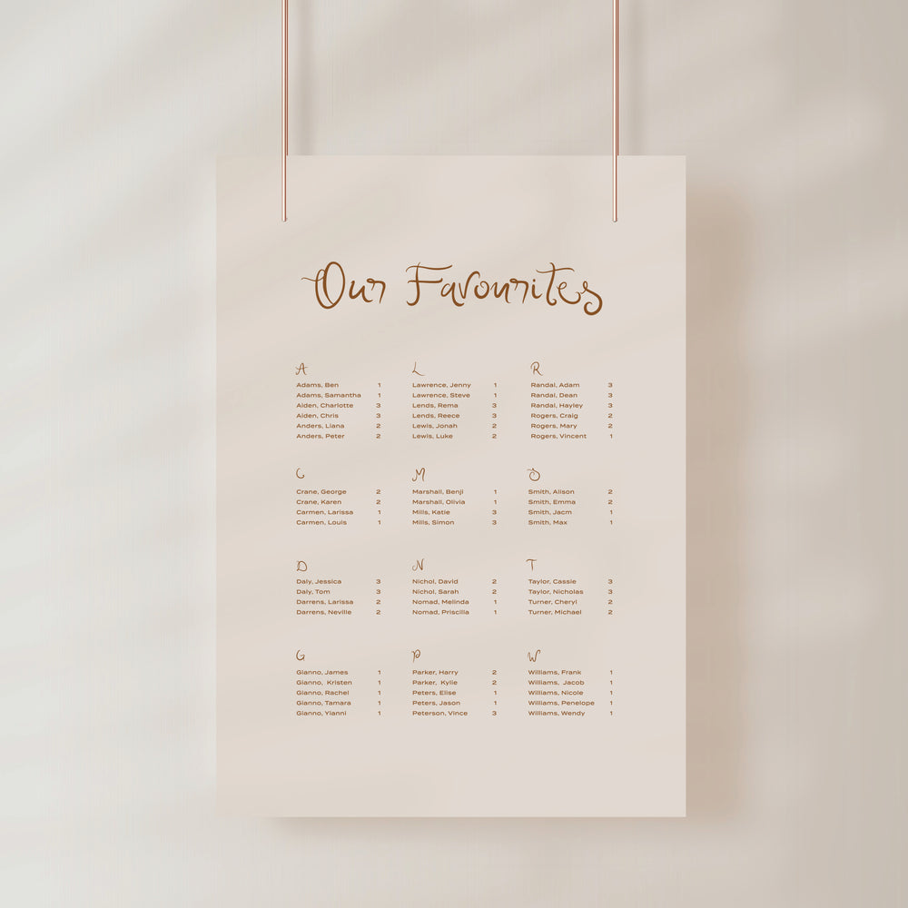 
                  
                    Amalfi Coast - Seating Chart
                  
                