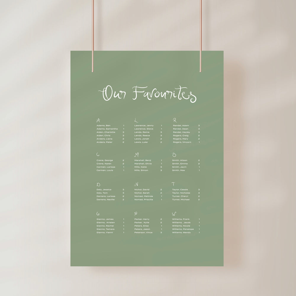 
                  
                    Amalfi Coast - Seating Chart
                  
                