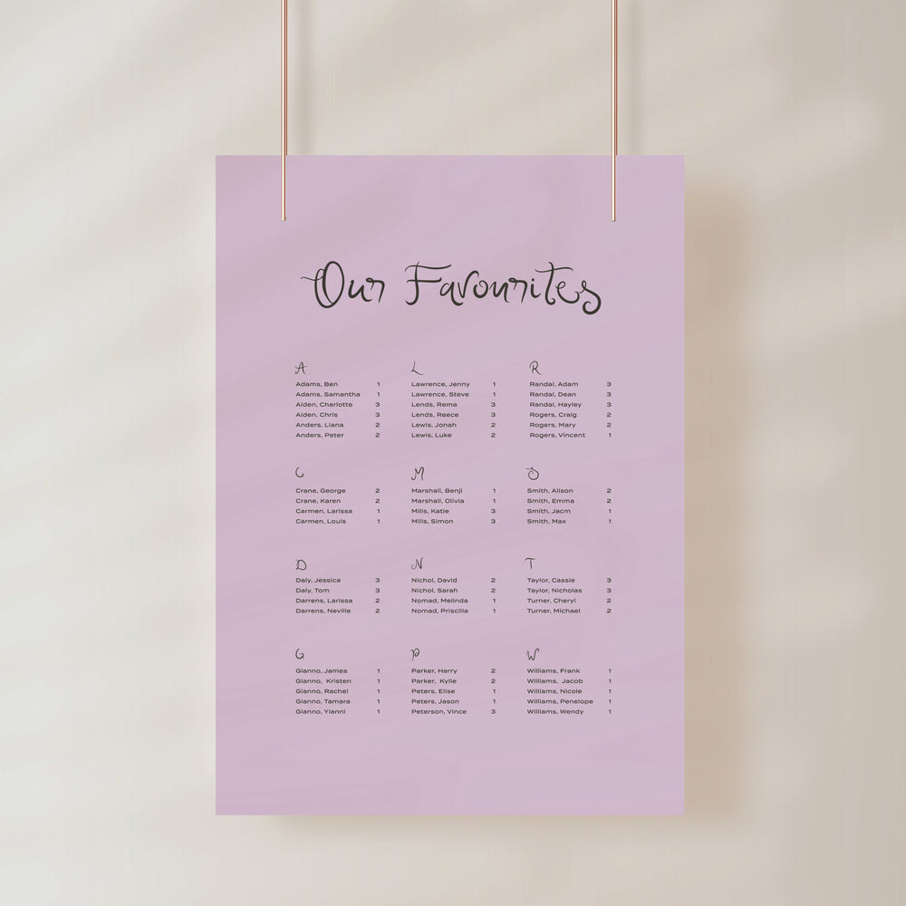 
                  
                    Amalfi Coast - Seating Chart
                  
                