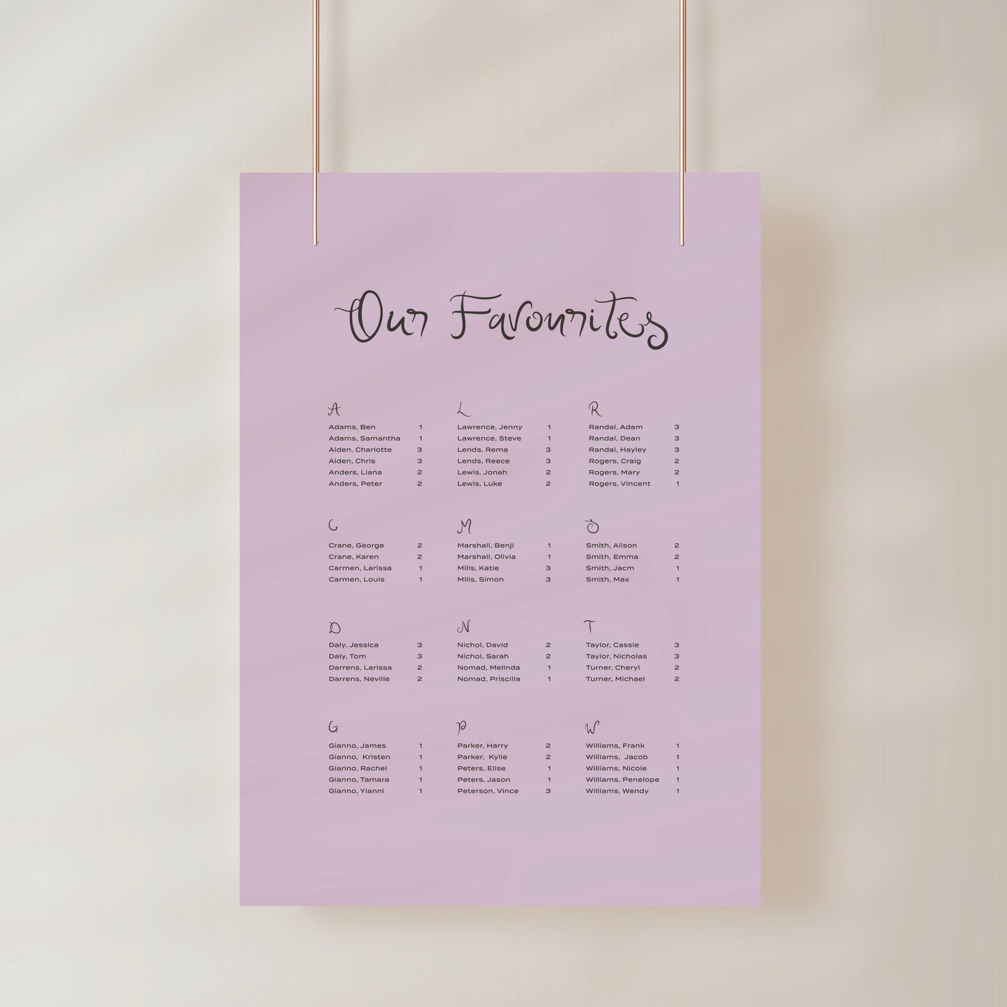 
                  
                    Amalfi Coast - Seating Chart
                  
                
