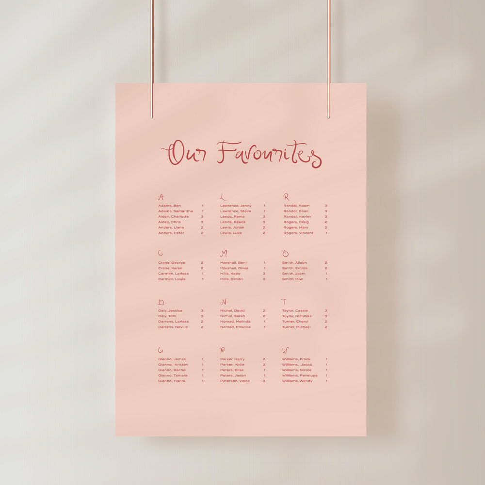 
                  
                    Amalfi Coast - Seating Chart
                  
                