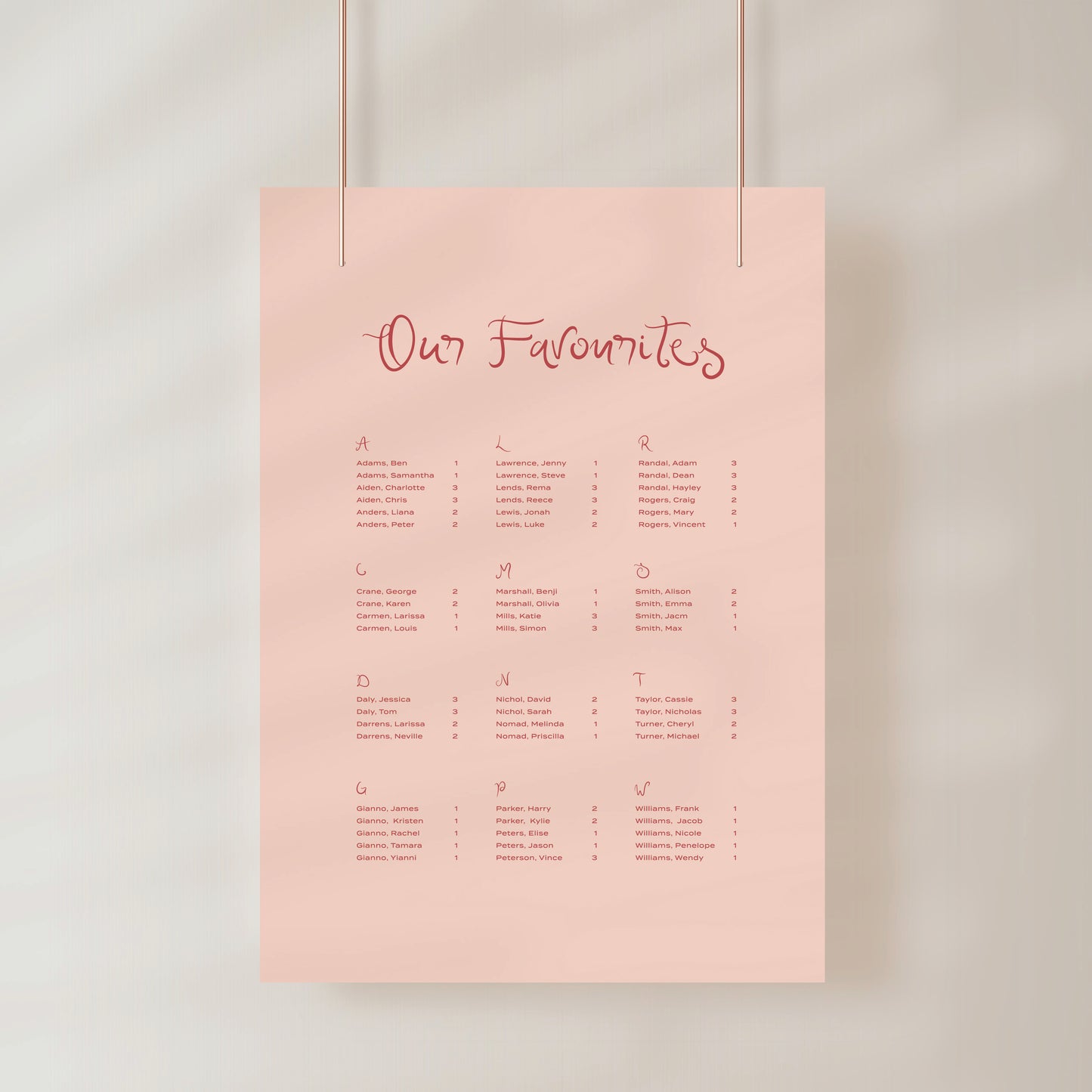 
                  
                    Amalfi Coast - Seating Chart
                  
                