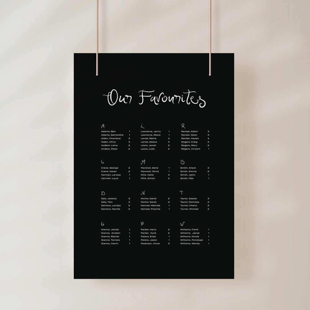 
                  
                    Amalfi Coast - Seating Chart
                  
                
