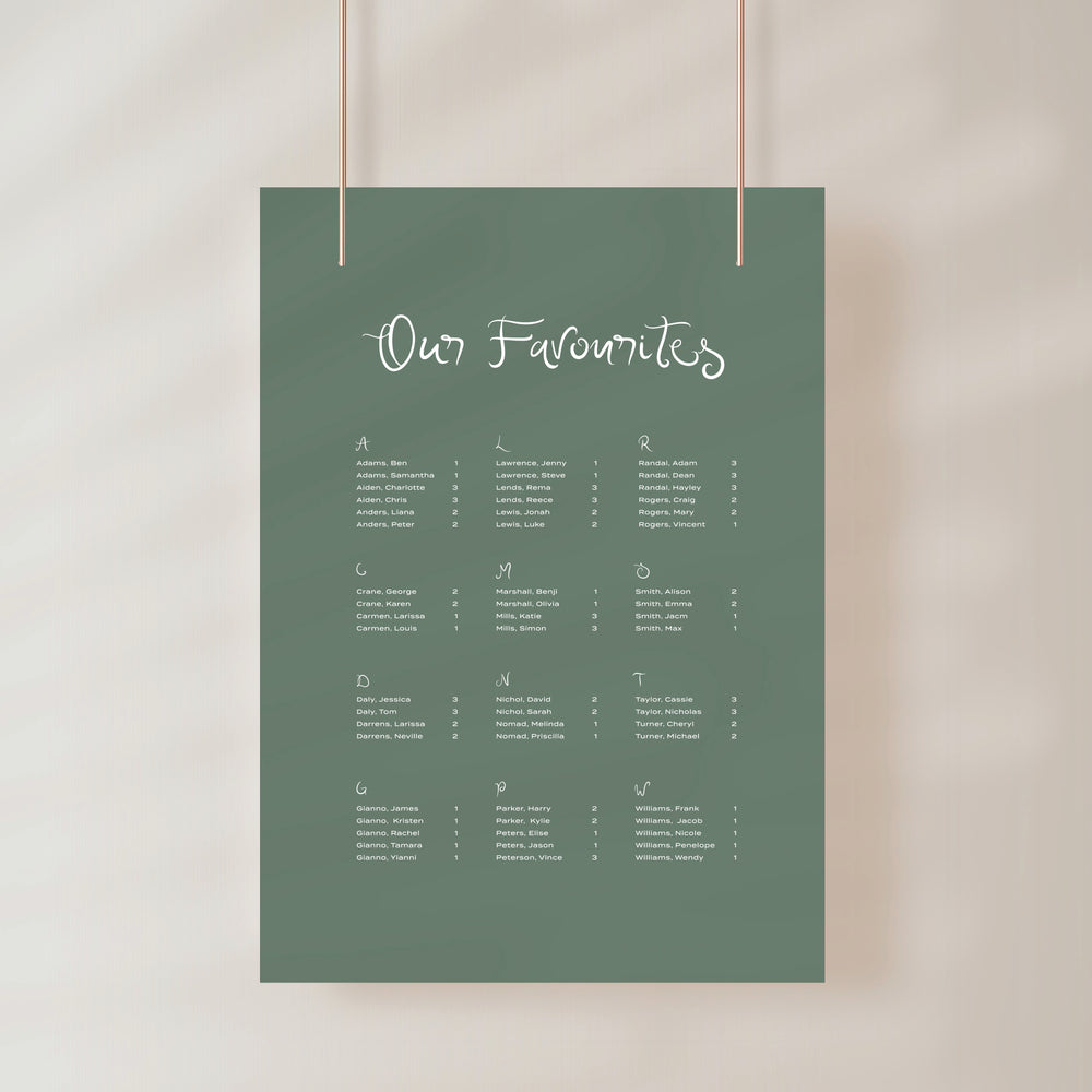 
                  
                    Amalfi Coast - Seating Chart
                  
                