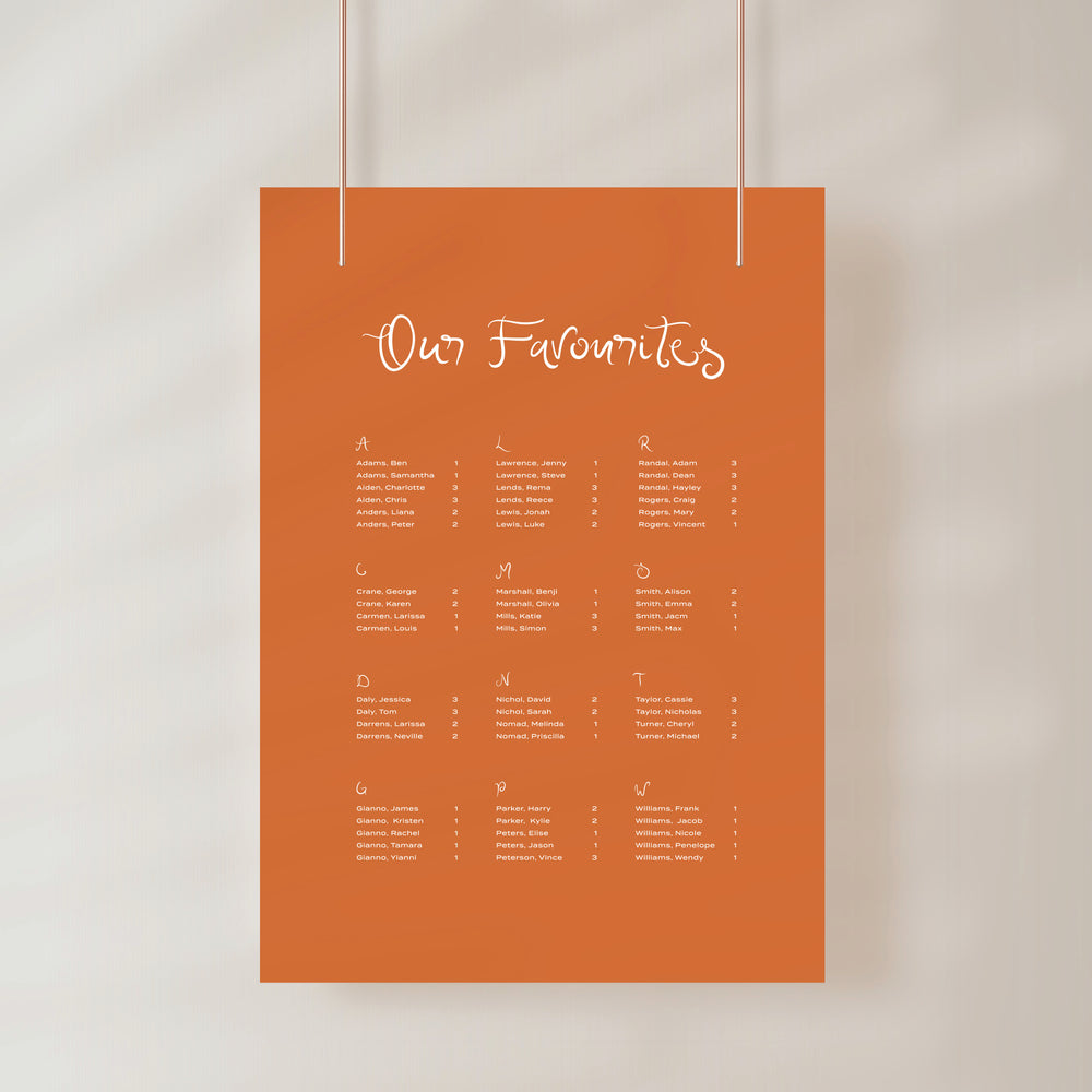 
                  
                    Amalfi Coast - Seating Chart
                  
                