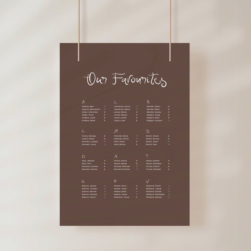
                  
                    Amalfi Coast - Seating Chart
                  
                