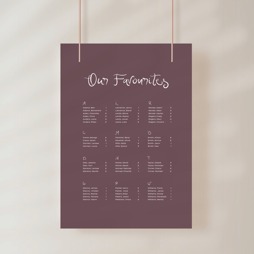 
                  
                    Amalfi Coast - Seating Chart
                  
                