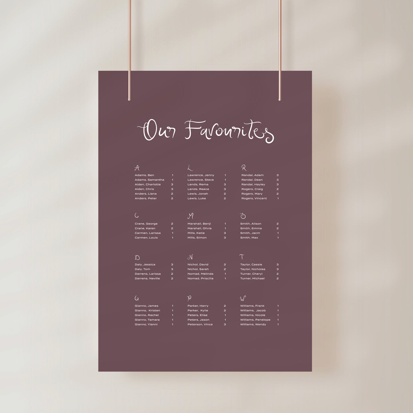 
                  
                    Amalfi Coast - Seating Chart
                  
                