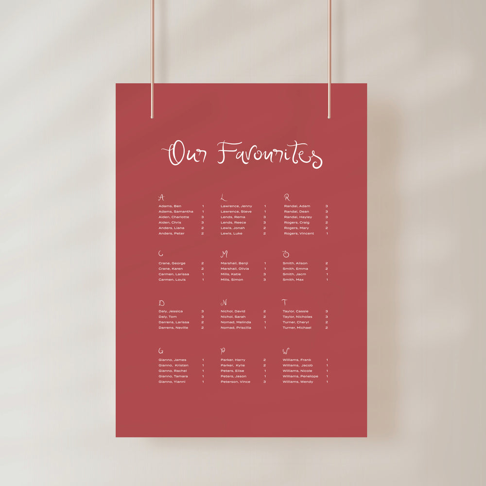 
                  
                    Amalfi Coast - Seating Chart
                  
                