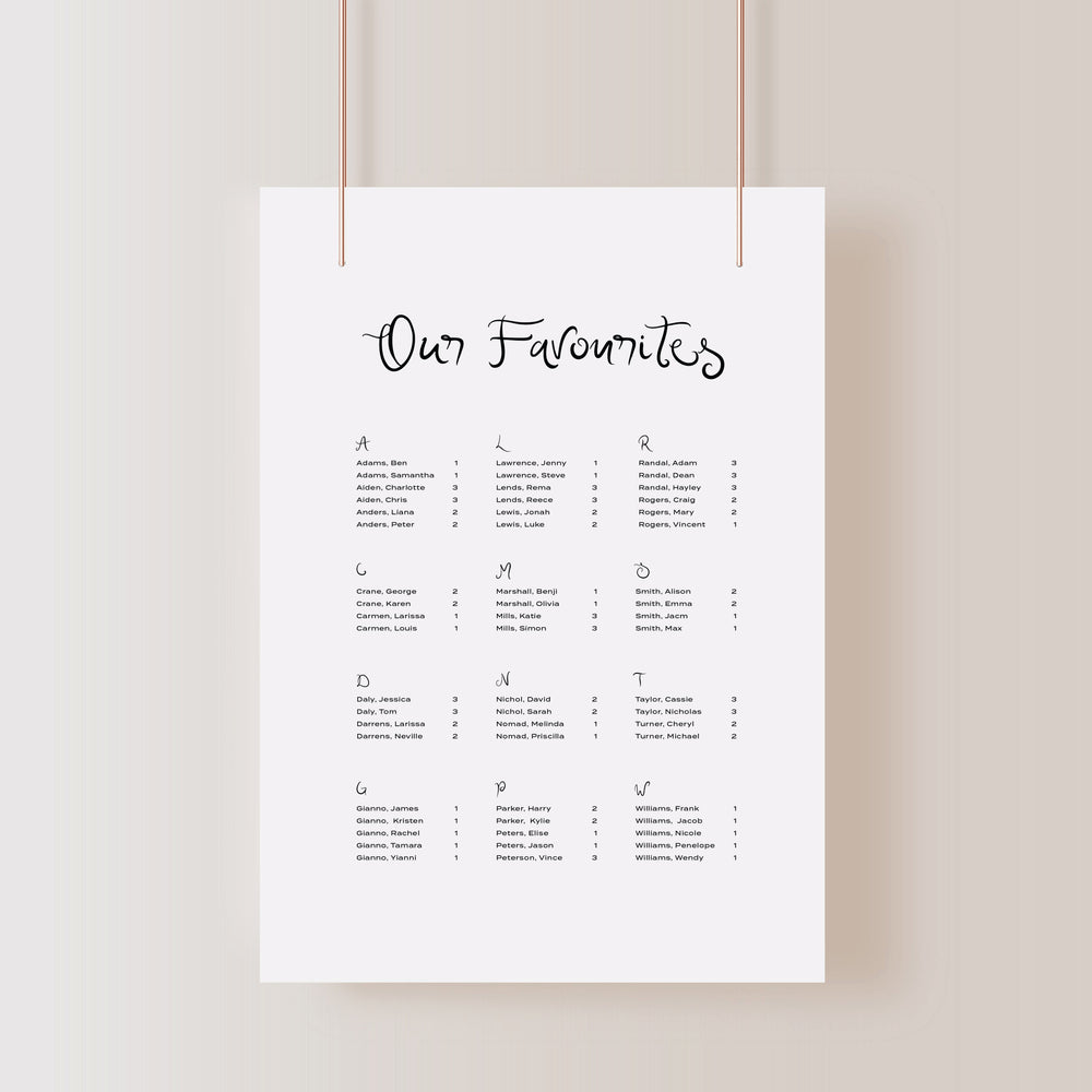 
                  
                    Amalfi Coast - Seating Chart
                  
                
