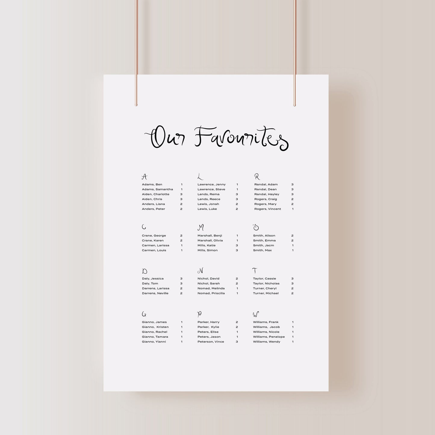 
                  
                    Amalfi Coast - Seating Chart
                  
                